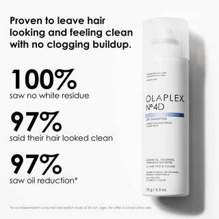 Olaplex- No 4D Clean Volume Detox Dry Shampoo 259ml