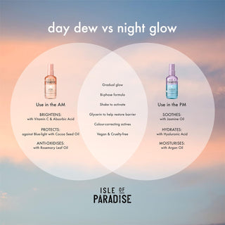 Isle of Paradise - Day Dew Self Tan Face Mist 100ml