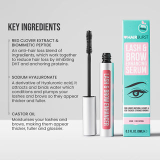 HairBurst - Lash & Brow Enhancing Serum