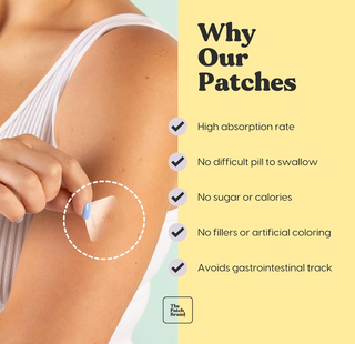 The Patch Brand - Energy Patches